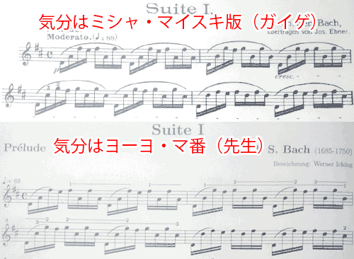 バッハ無伴奏チェロ組曲第1番